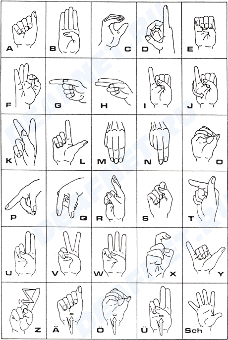Немой на английском. Дактиль алфавит для глухих. Дактиль язык жестов алфавит. Алфавит жесты для глухих. Итальянская ручная (дактильная) Азбука глухих.