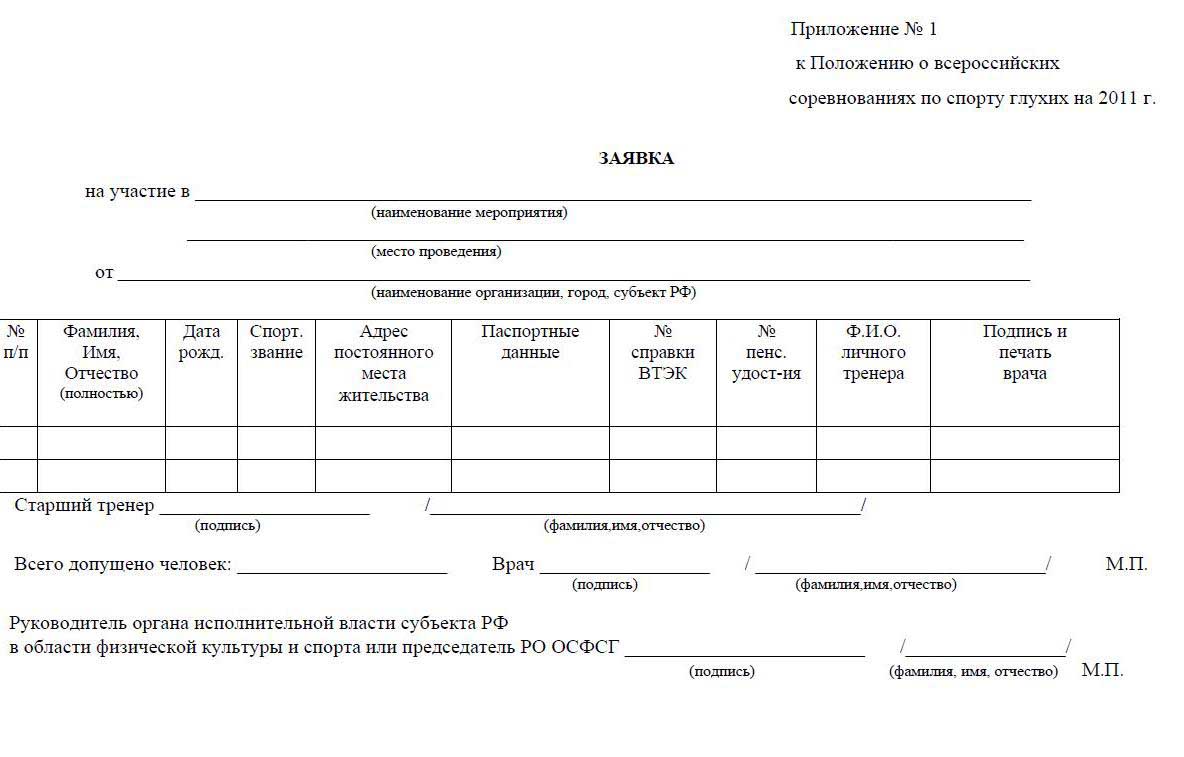 Заявка на соревнования по футболу образец