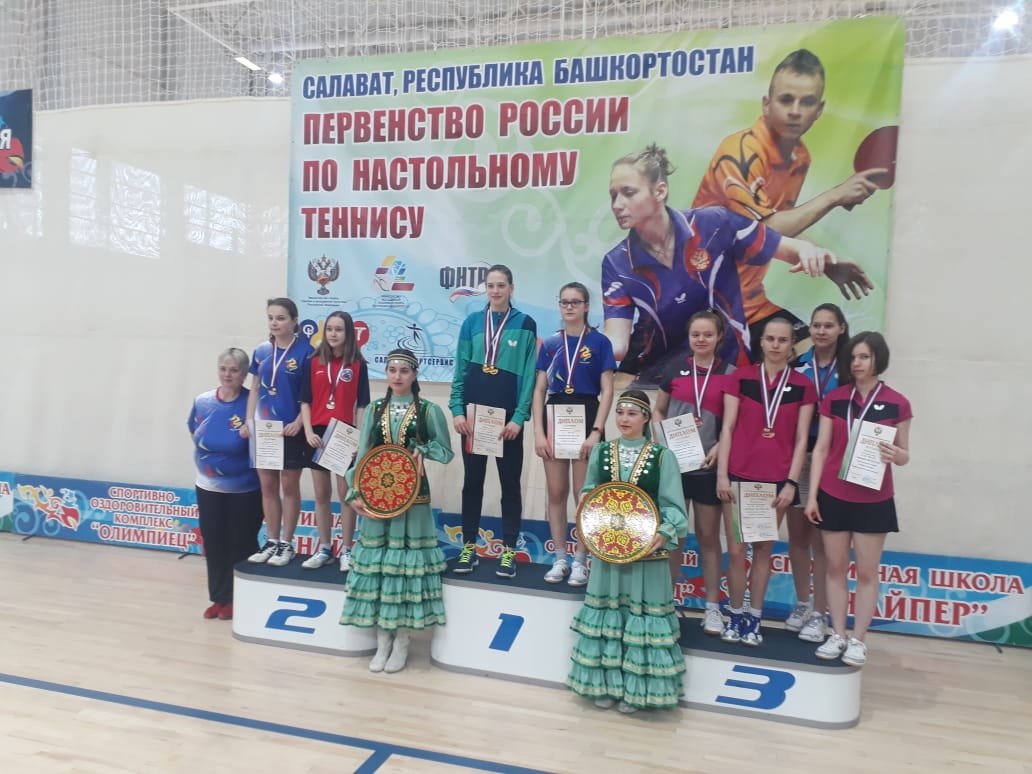 Сайт федерации спорта глухих. Федерация спорта глухих. Салават первенство России по настольному теннису глухих. Первенство России по спорту глухих (Владимир). Слабослышащих настольный теннис Россия 2021.