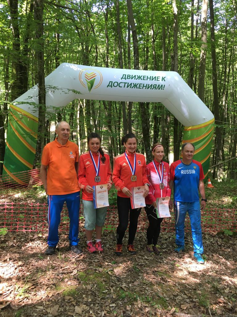 Спорт Спортивное Ориентирование Vk Фото Глухой