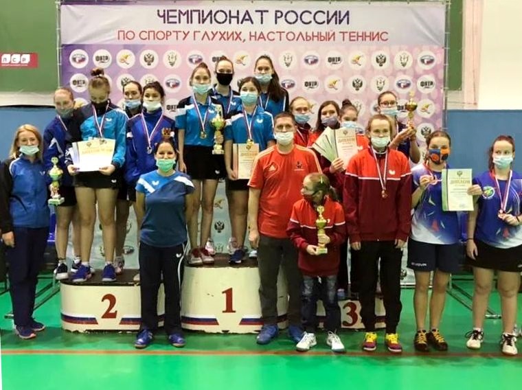 Соревнования глухих